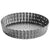 Pie Tins & Dishes