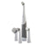 Electric Brushes & Scrubbers